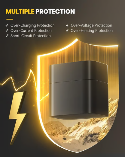 🔋AA/AAA Lithium Battery Smart Charging Case